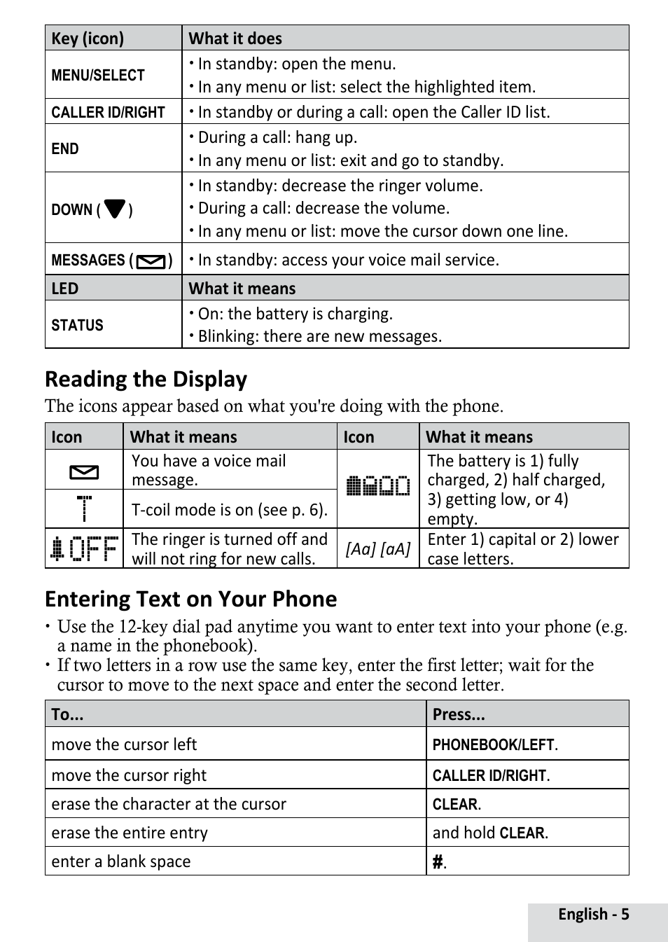 Reading the display, Entering text on your phone | Uniden D1364 User Manual | Page 5 / 14