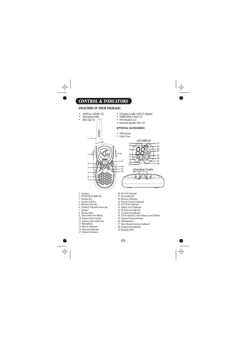 Tors, Control & indicators, Included in your package | Uniden UH088SX User Manual | Page 26 / 40