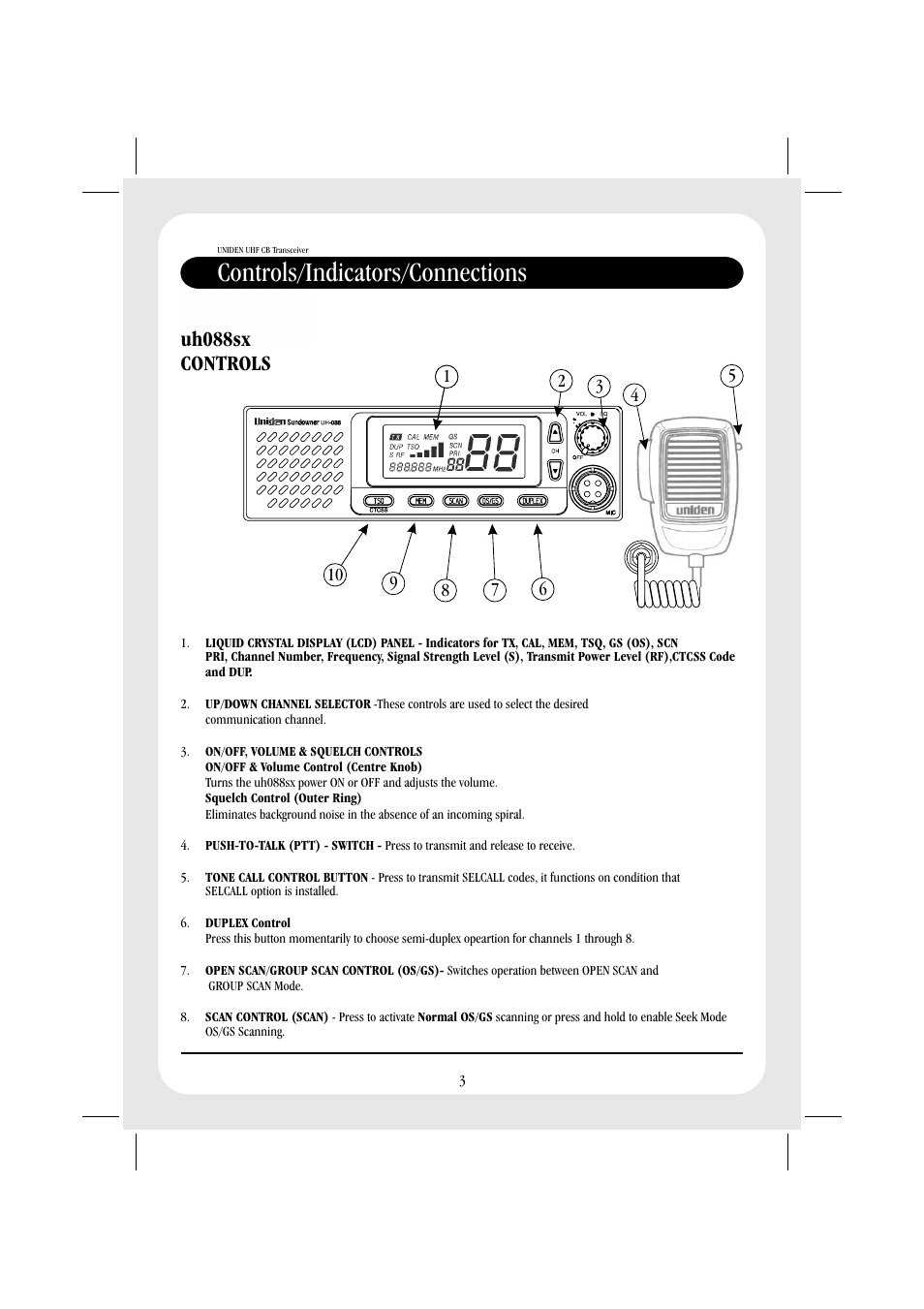 Controls/indicators/connections, Uh088sx controls | Uniden UH088SX User Manual | Page 5 / 40