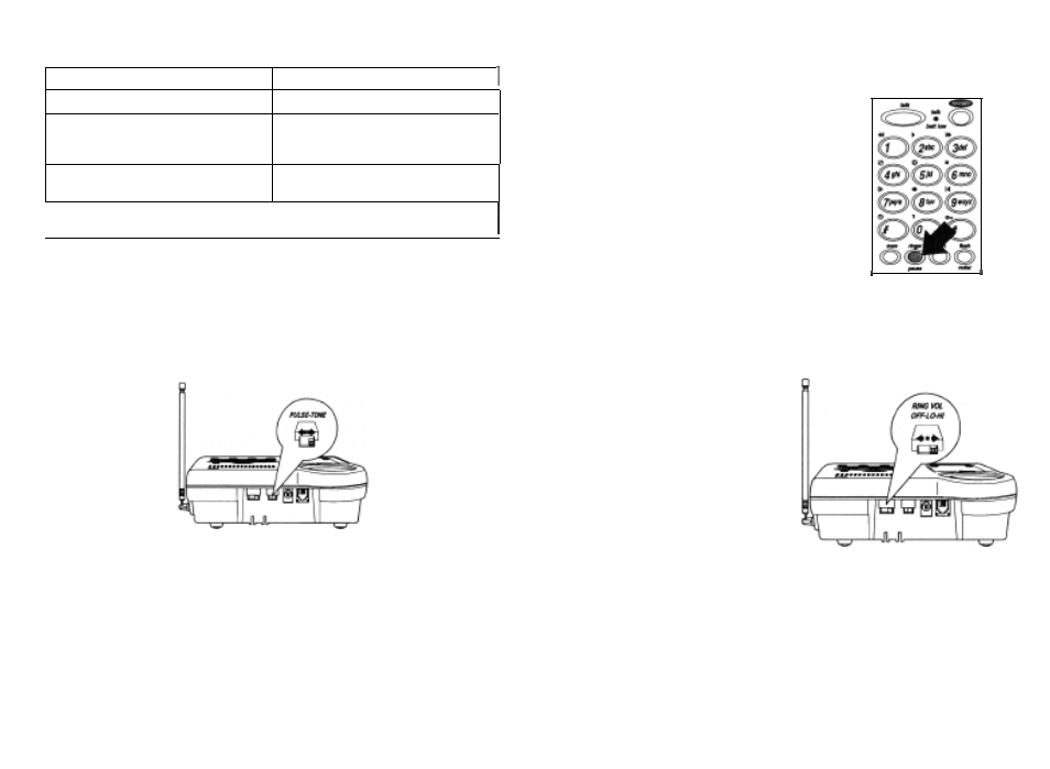 Uniden XCA750 User Manual | Page 16 / 42