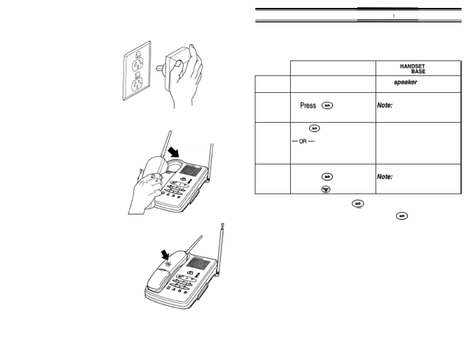 Using your phone | Uniden XCA750 User Manual | Page 18 / 42