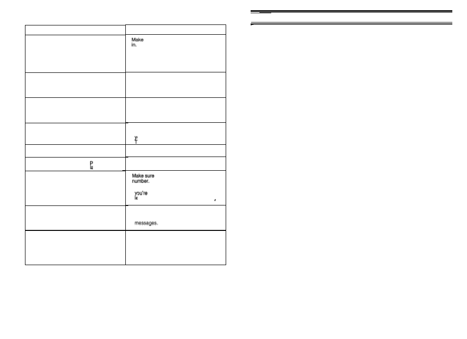 Specifications, Answering system troubleshooting chart | Uniden XCA750 User Manual | Page 41 / 42