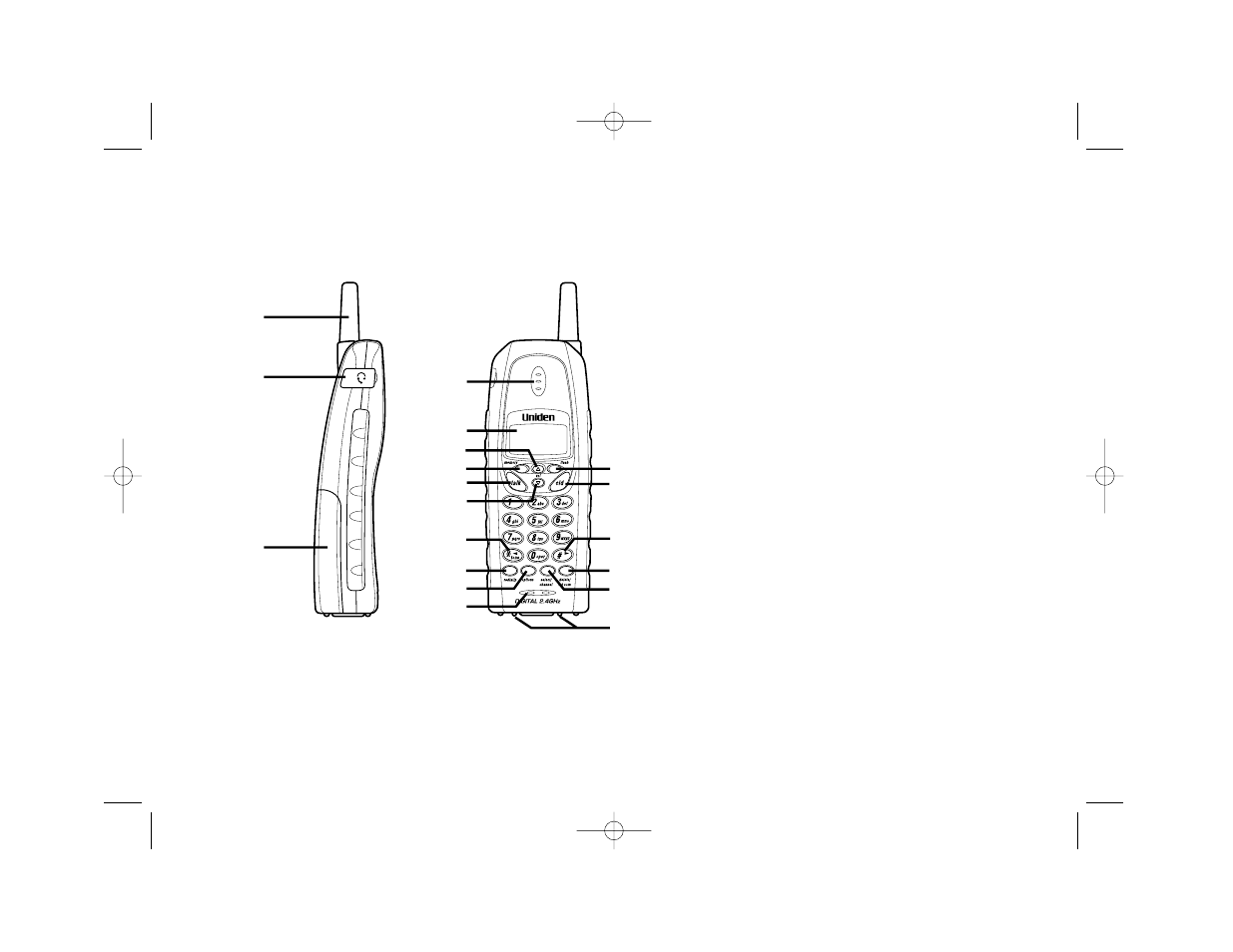 Controls and functions | Uniden TRU 3465 User Manual | Page 6 / 52