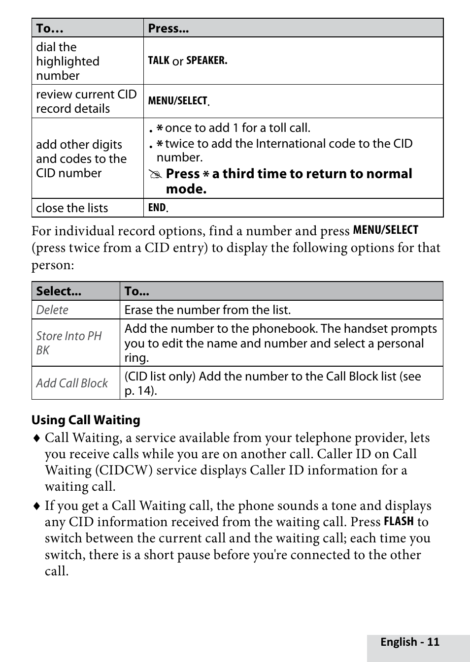Uniden D2280 User Manual | Page 11 / 28