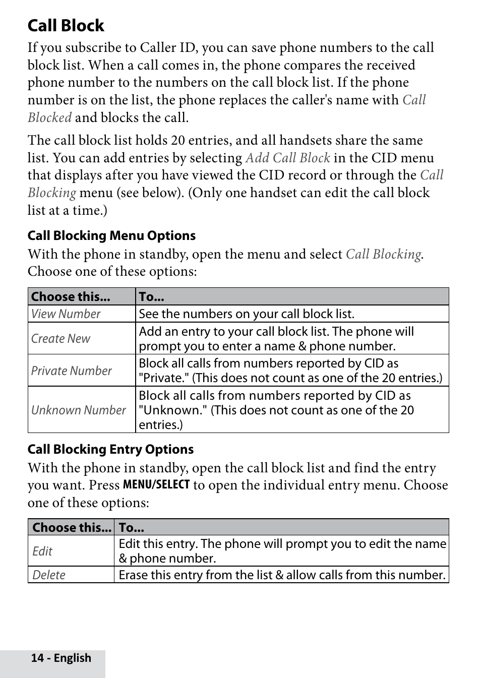 Call block | Uniden D2280 User Manual | Page 14 / 28