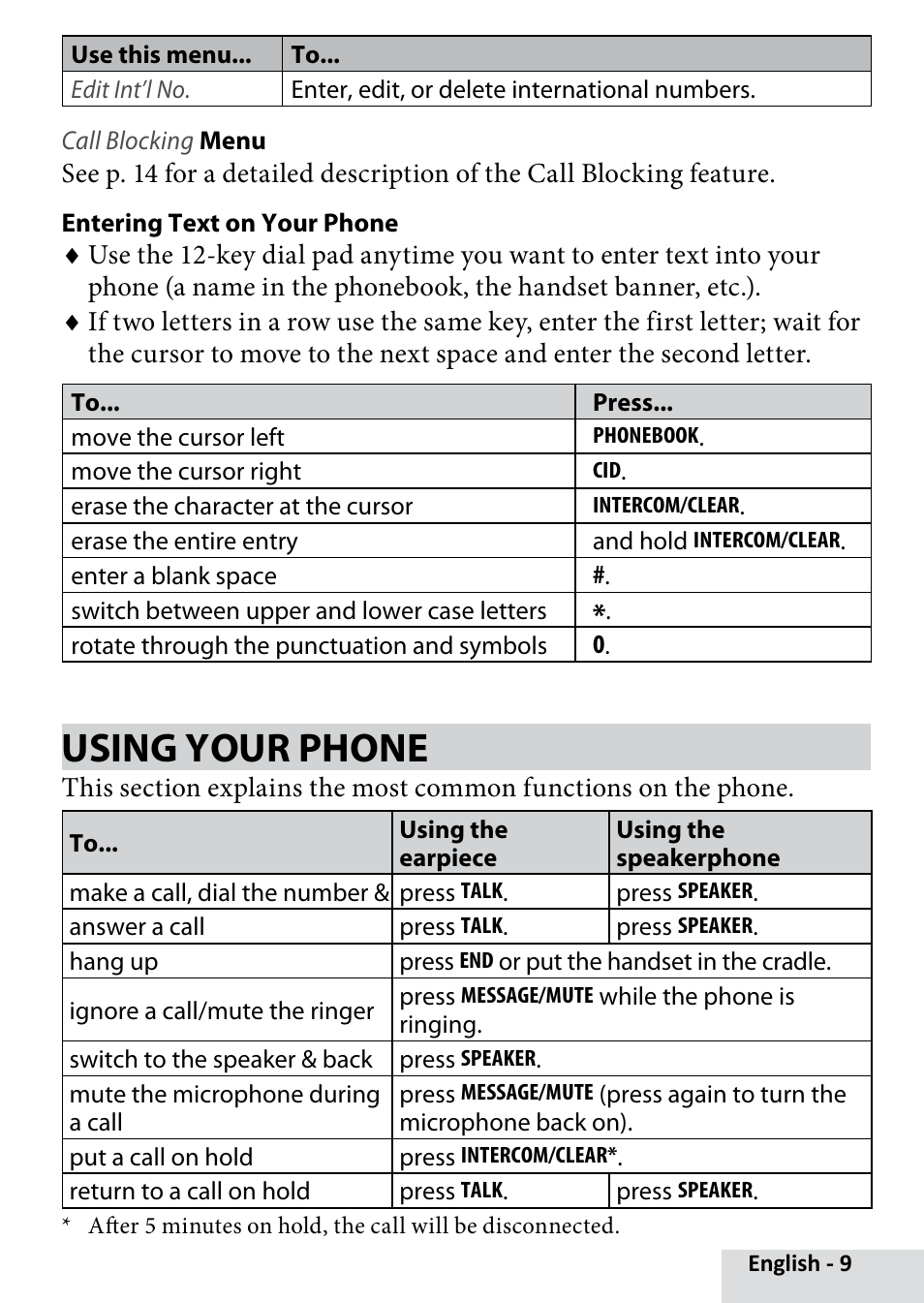 Using your phone | Uniden D2280 User Manual | Page 9 / 28