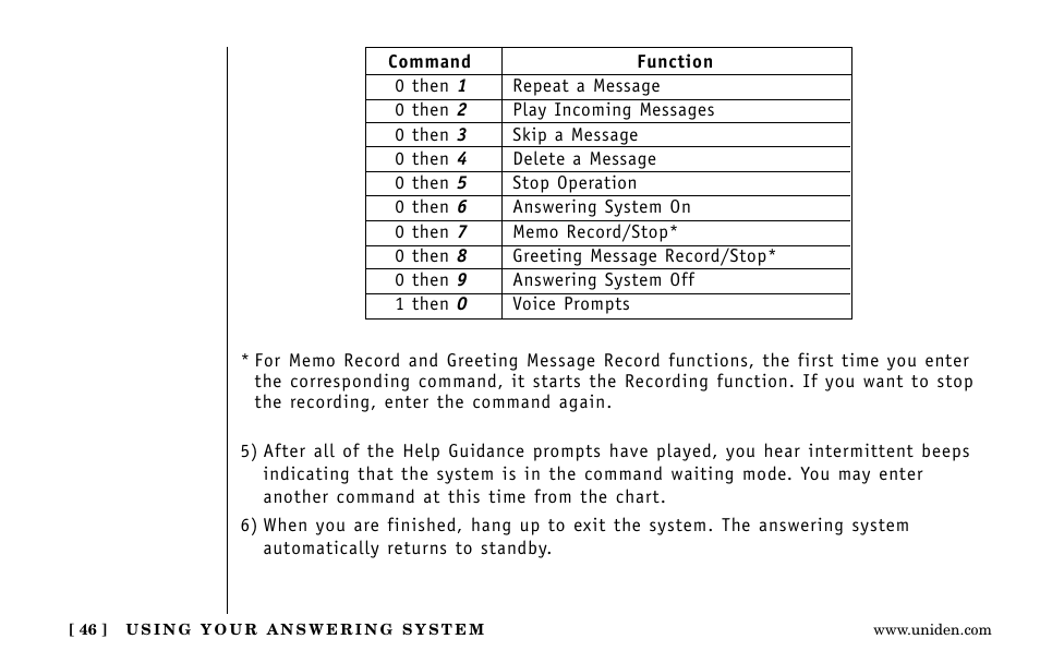 Uniden EXa15580 User Manual | Page 46 / 64
