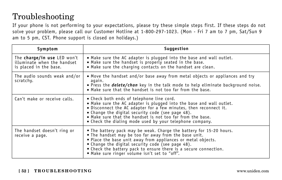 Troubleshooting | Uniden EXa15580 User Manual | Page 52 / 64