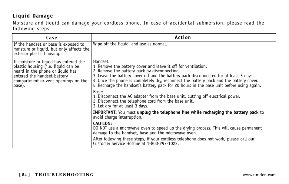 Uniden EXa15580 User Manual | Page 54 / 64