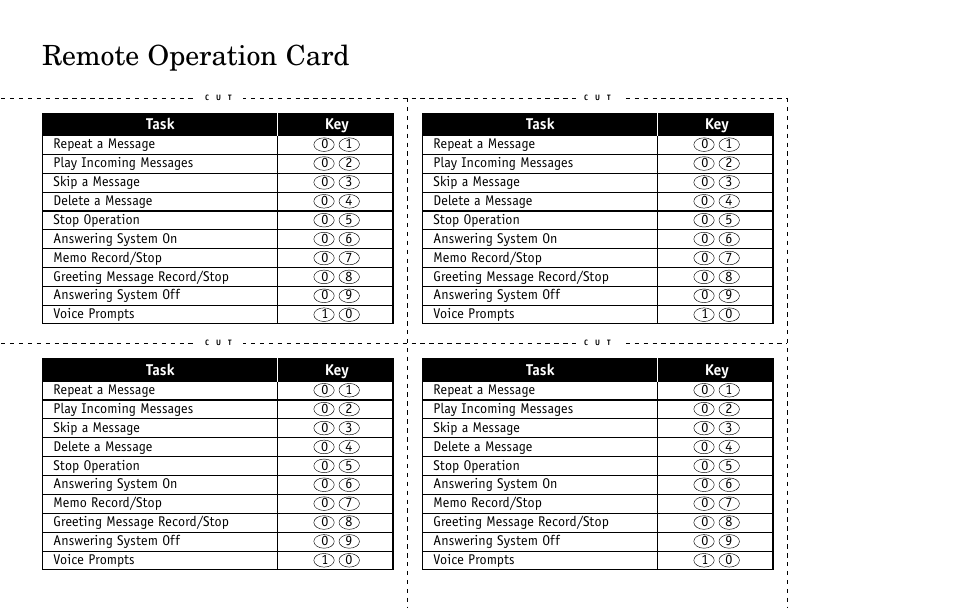 Remote operation card | Uniden EXa15580 User Manual | Page 62 / 64