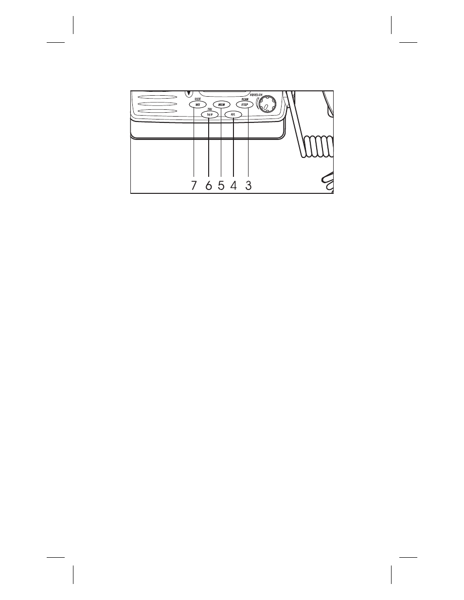 Multi-function keys | Uniden MC 1010 User Manual | Page 10 / 21
