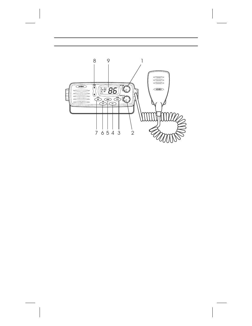 Controls and indicators | Uniden MC 1010 User Manual | Page 7 / 21