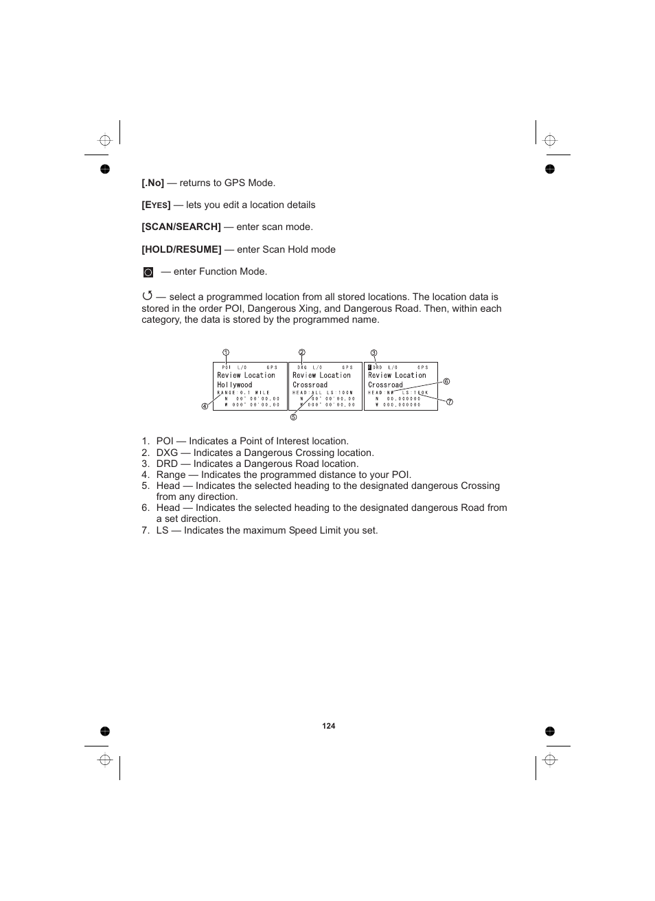 Uniden UBCD996T User Manual | Page 124 / 176
