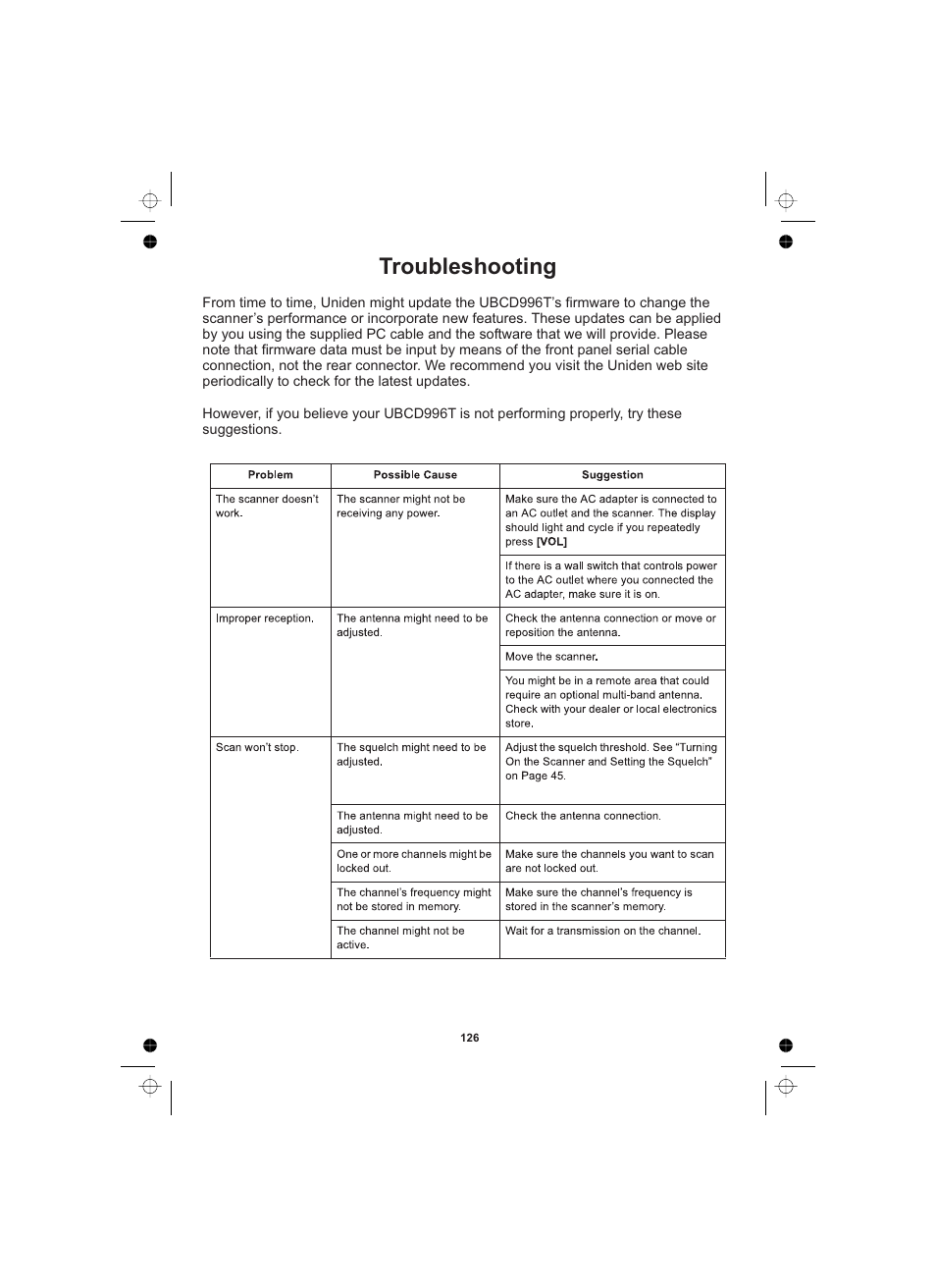Troubleshooting | Uniden UBCD996T User Manual | Page 126 / 176