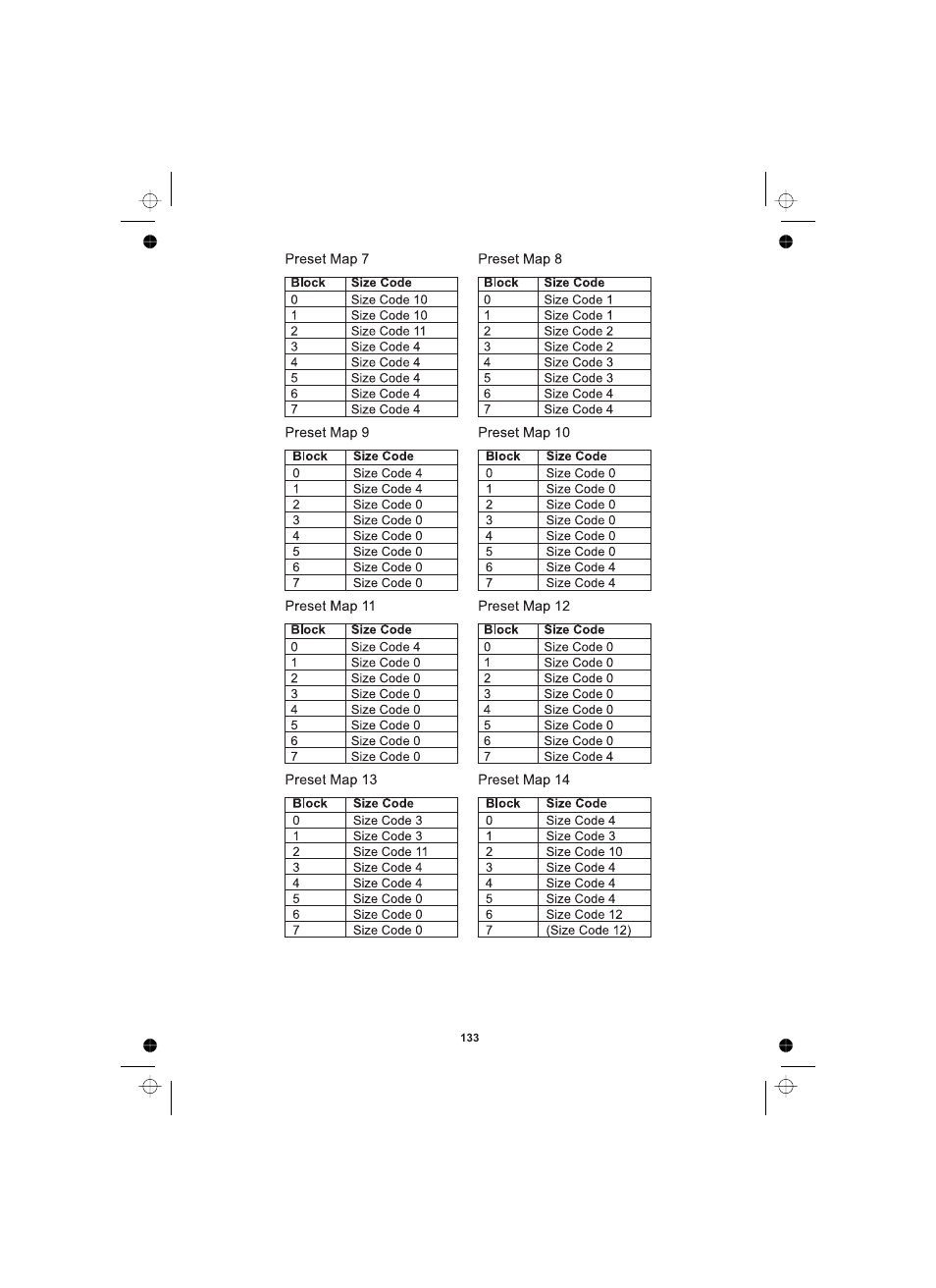 Uniden UBCD996T User Manual | Page 133 / 176