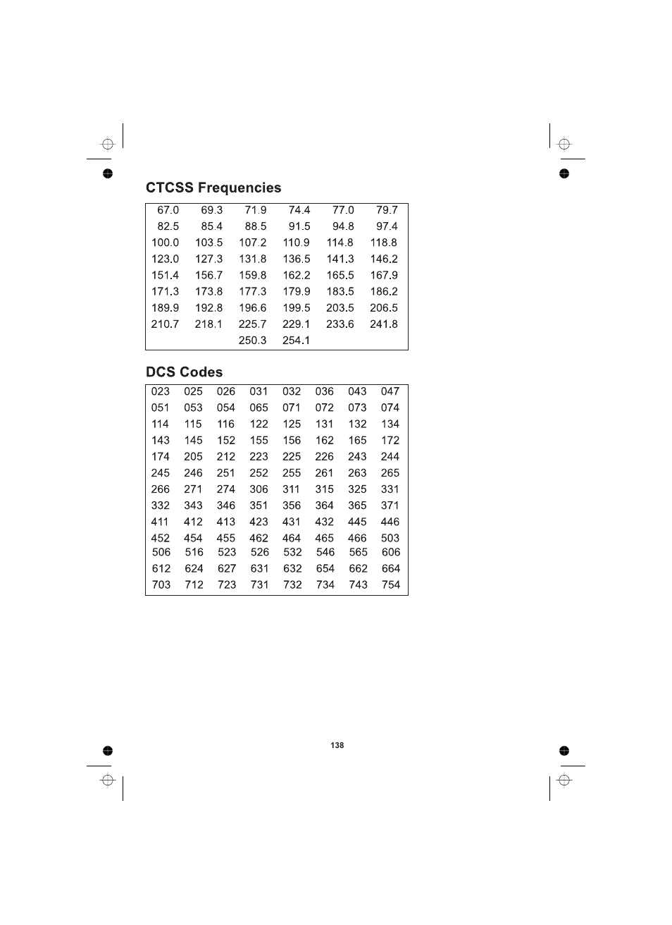 Uniden UBCD996T User Manual | Page 138 / 176