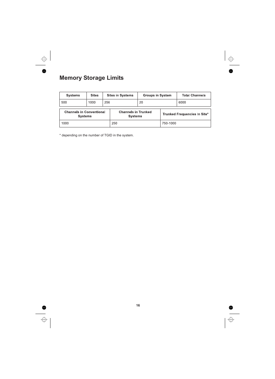 Uniden UBCD996T User Manual | Page 16 / 176