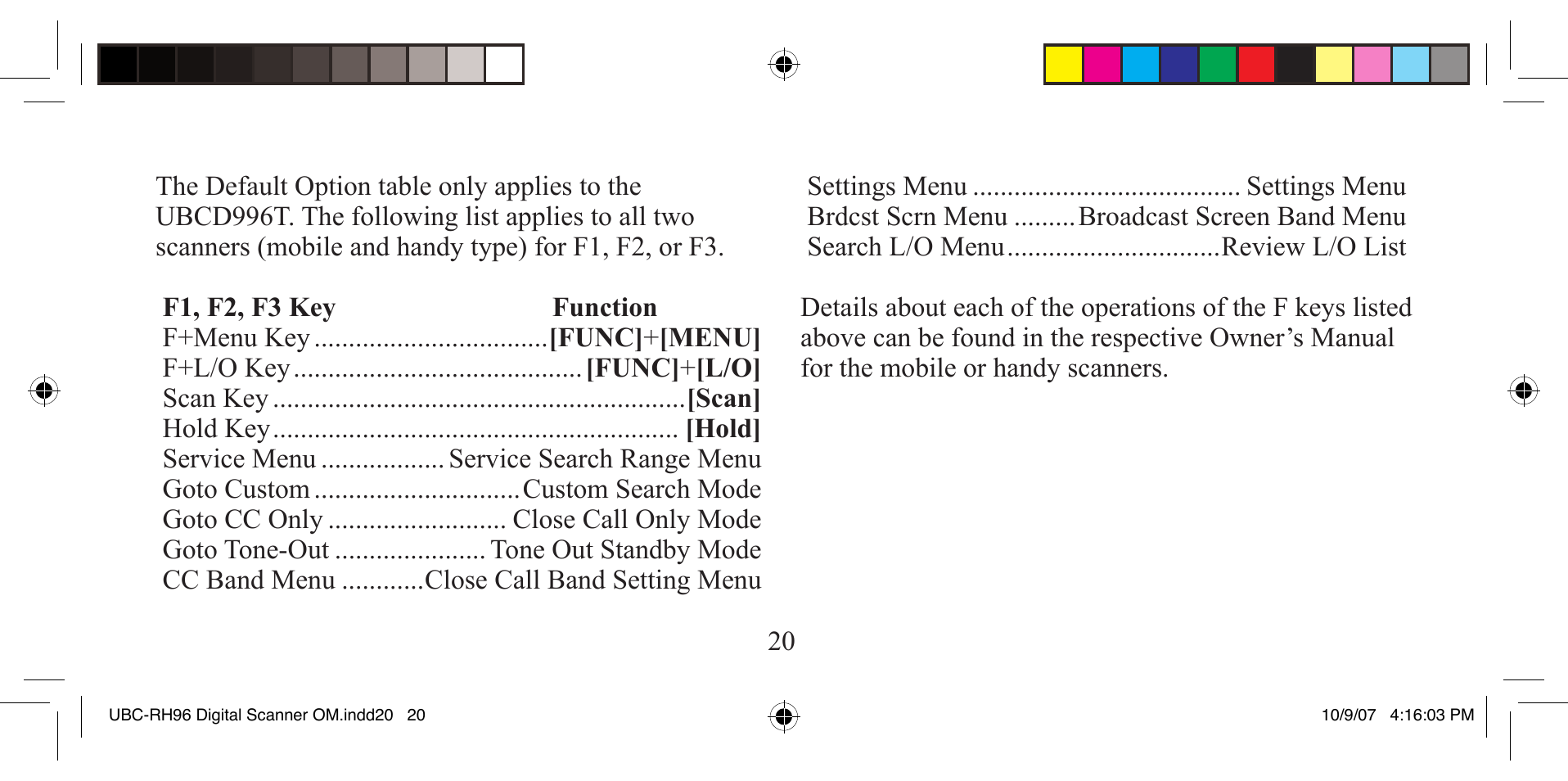 Uniden UBCD996T User Manual | Page 168 / 176