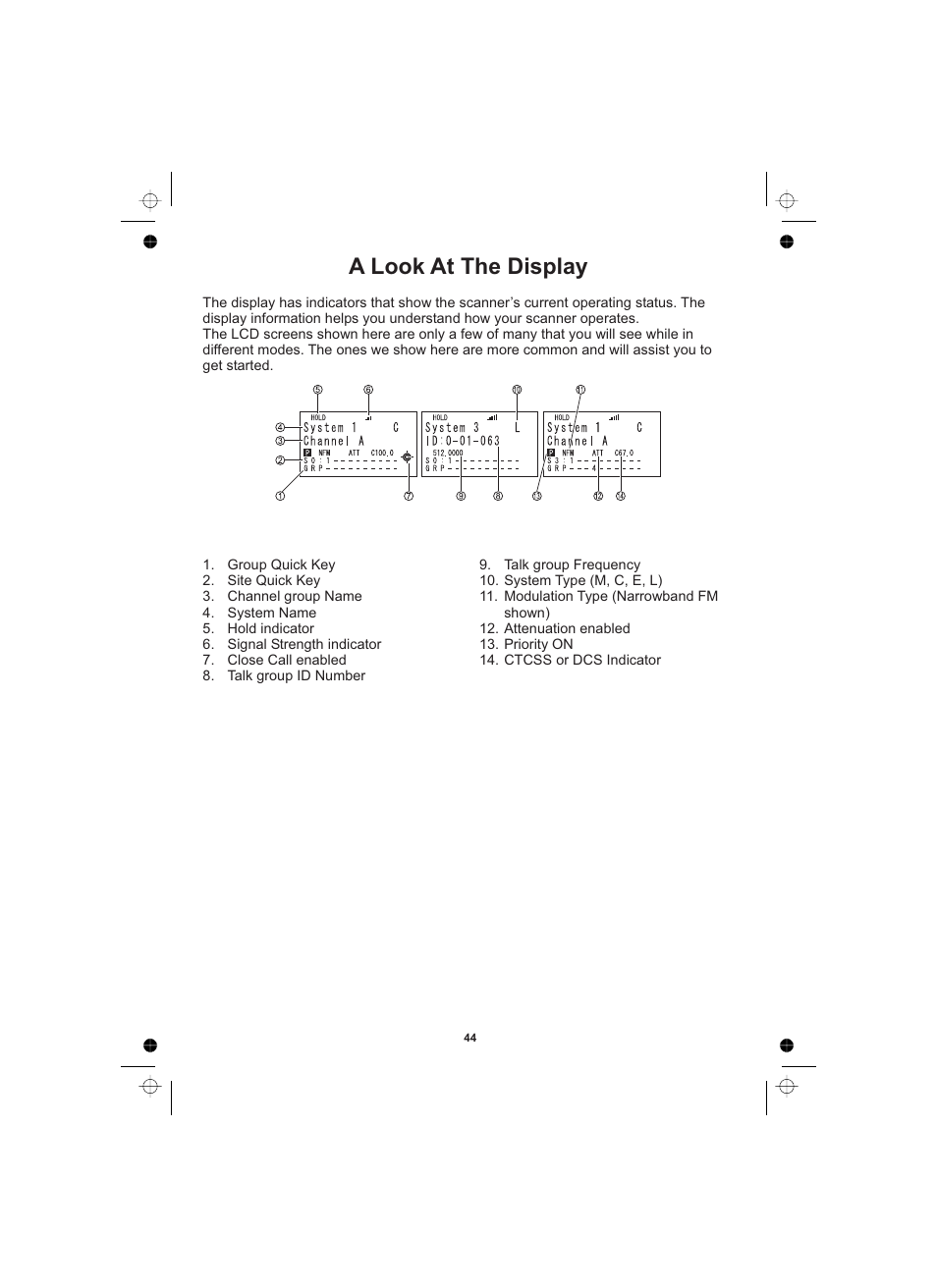 A look at the display | Uniden UBCD996T User Manual | Page 44 / 176