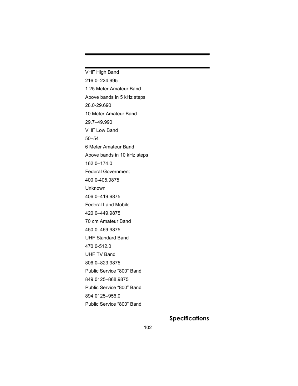 Uniden BC246T User Manual | Page 102 / 140