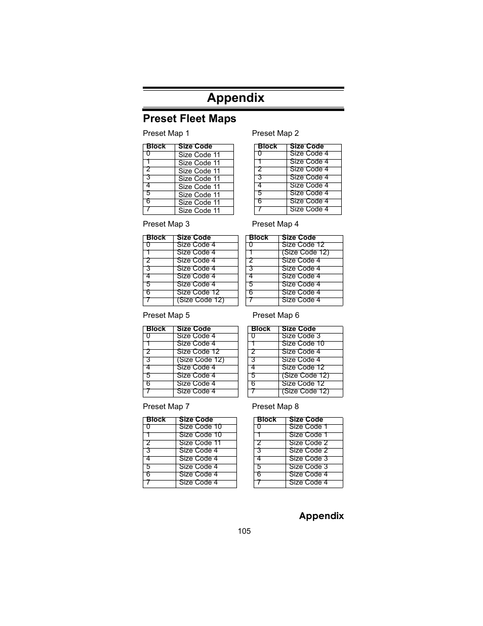Preset fleet maps, Appendix | Uniden BC246T User Manual | Page 105 / 140