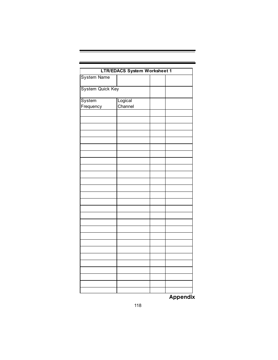 Uniden BC246T User Manual | Page 118 / 140