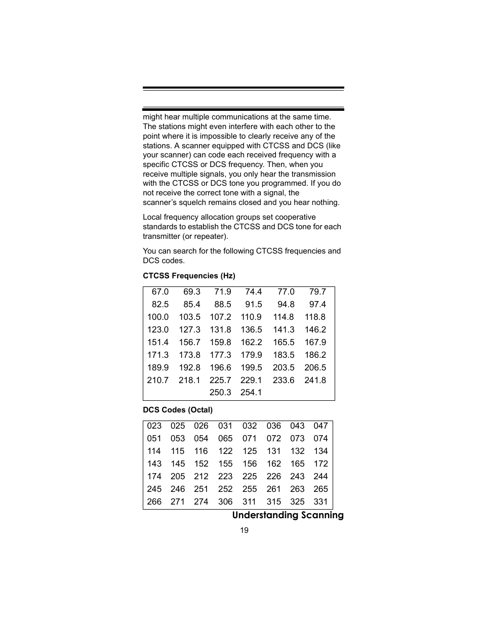 Uniden BC246T User Manual | Page 19 / 140