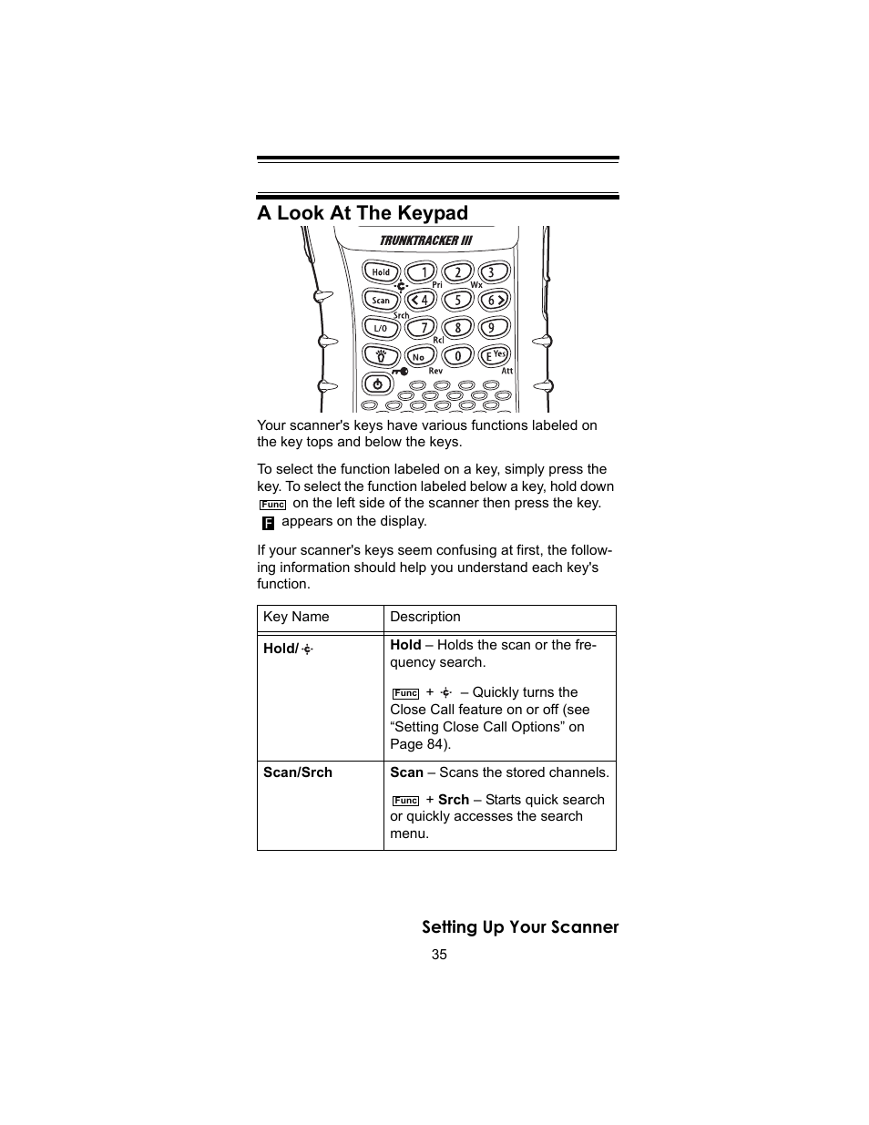 A look at the keypad | Uniden BC246T User Manual | Page 35 / 140