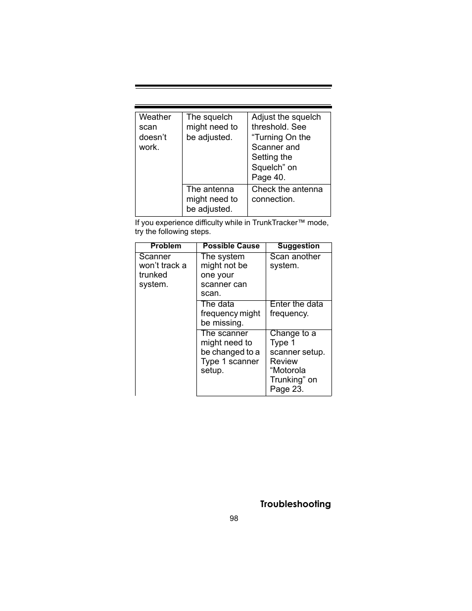 Uniden BC246T User Manual | Page 98 / 140