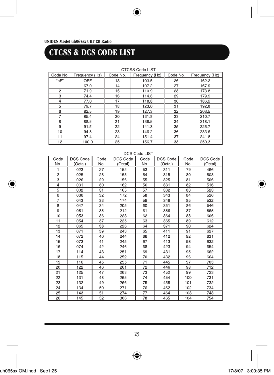 Ctcss & dcs code list | Uniden uh065sx User Manual | Page 26 / 28