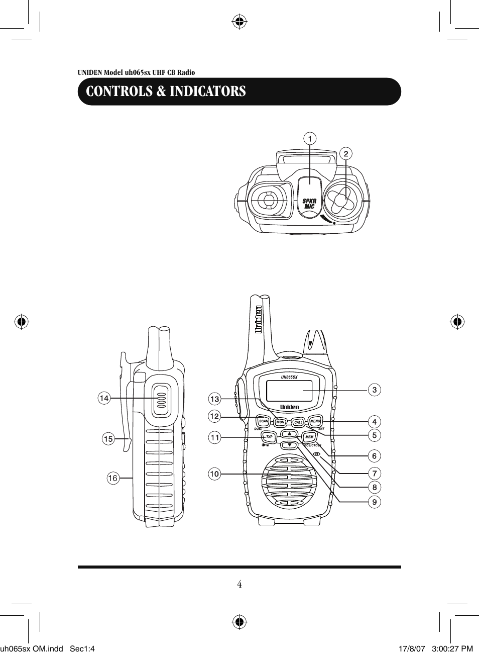 Controls & indicators | Uniden uh065sx User Manual | Page 5 / 28
