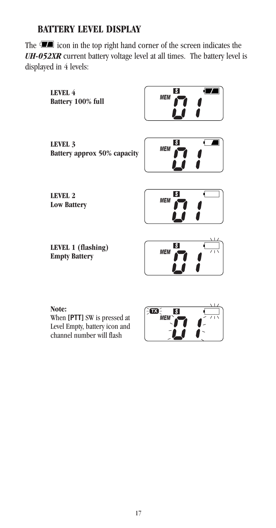 Battery level display | Uniden UH-052XR User Manual | Page 20 / 28