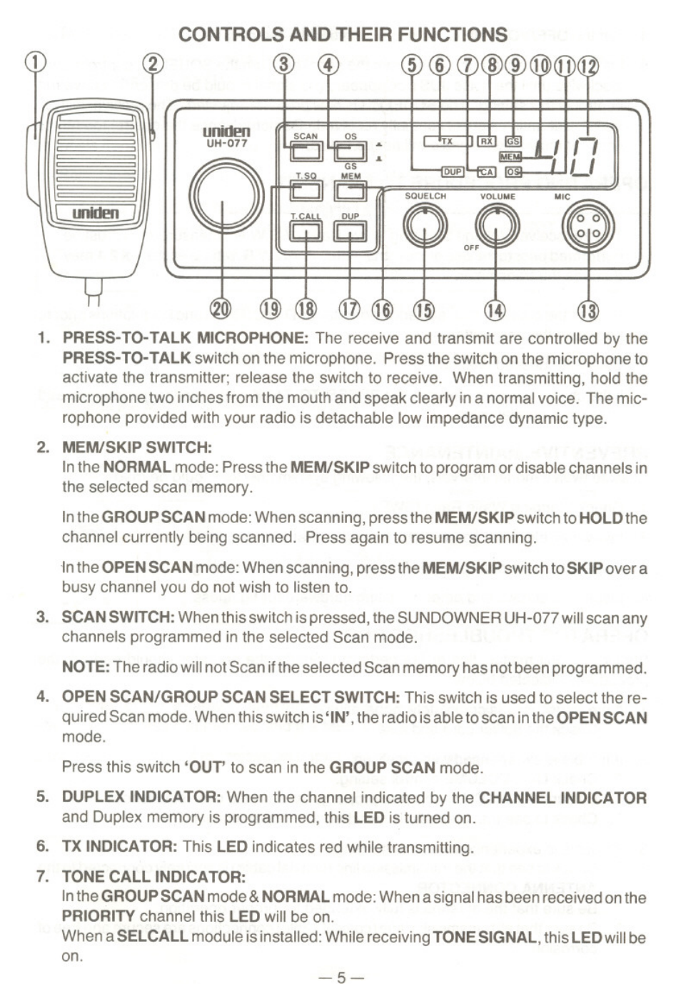 Controls and their functions | Uniden UH077 User Manual | Page 5 / 15