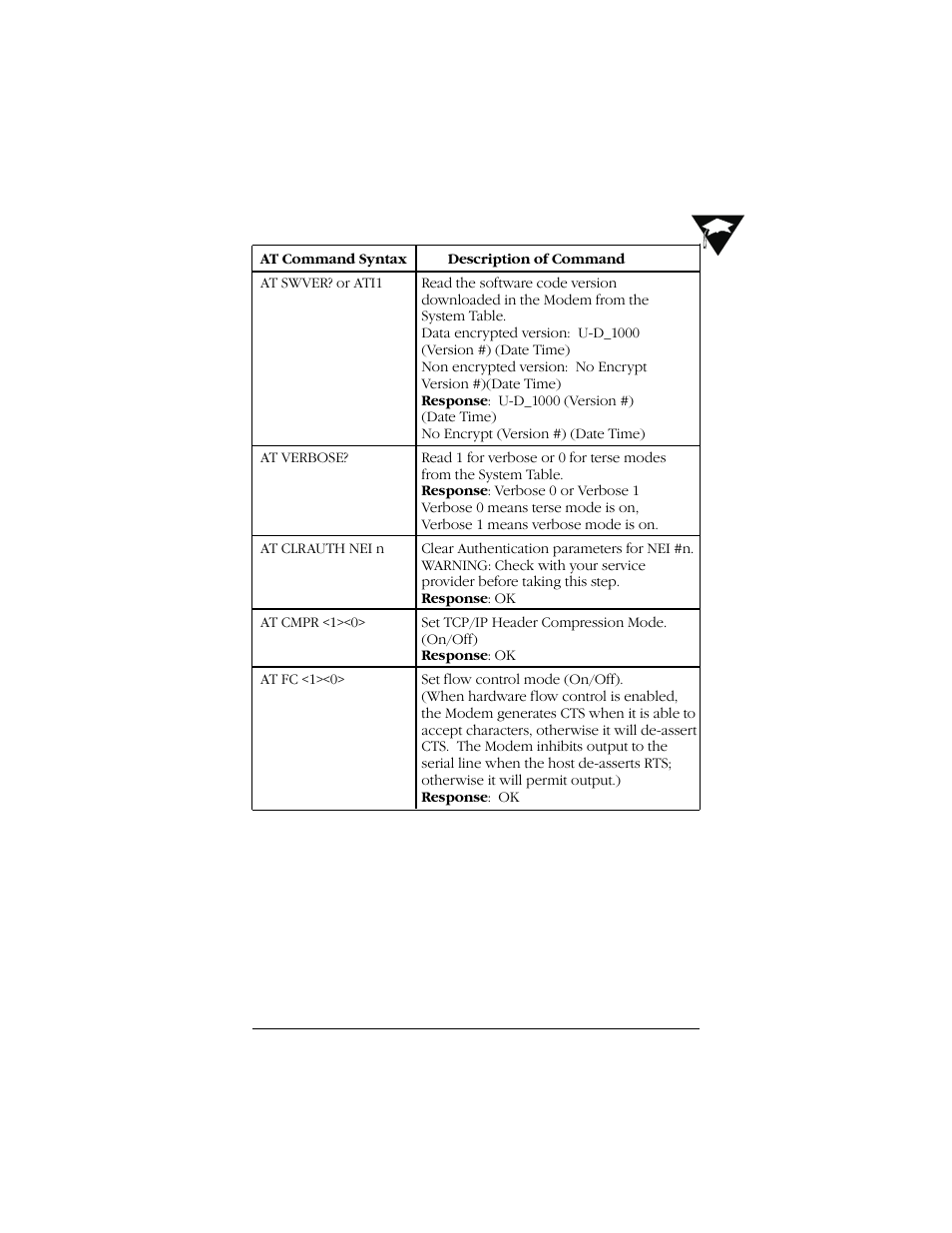 Uniden Data 2000 Wireless CDPD PC Card User Manual | Page 91 / 99