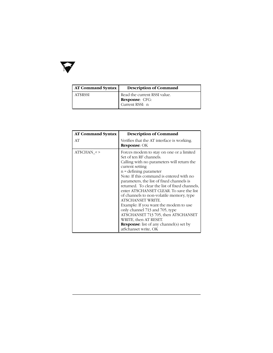 D.8 at commands/reading statistics and status, D.9 at commands/command/control | Uniden Data 2000 Wireless CDPD PC Card User Manual | Page 94 / 99
