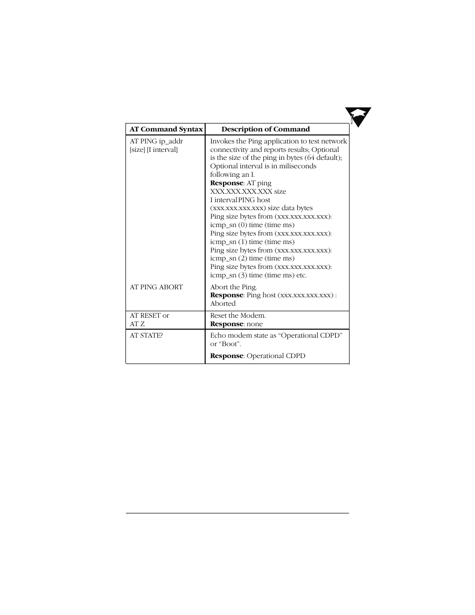 Uniden Data 2000 Wireless CDPD PC Card User Manual | Page 95 / 99