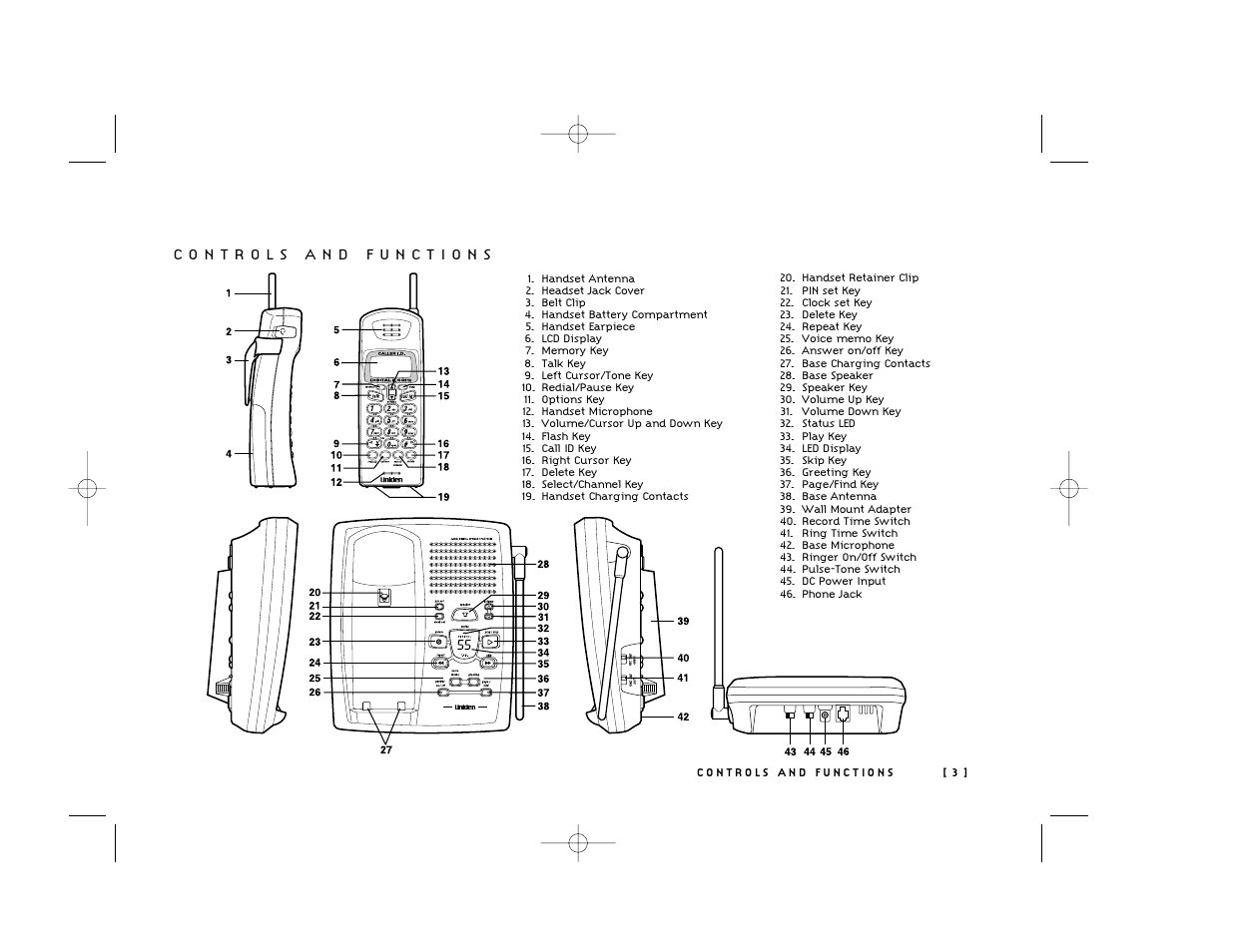 Uniden 248 User Manual | Page 5 / 56