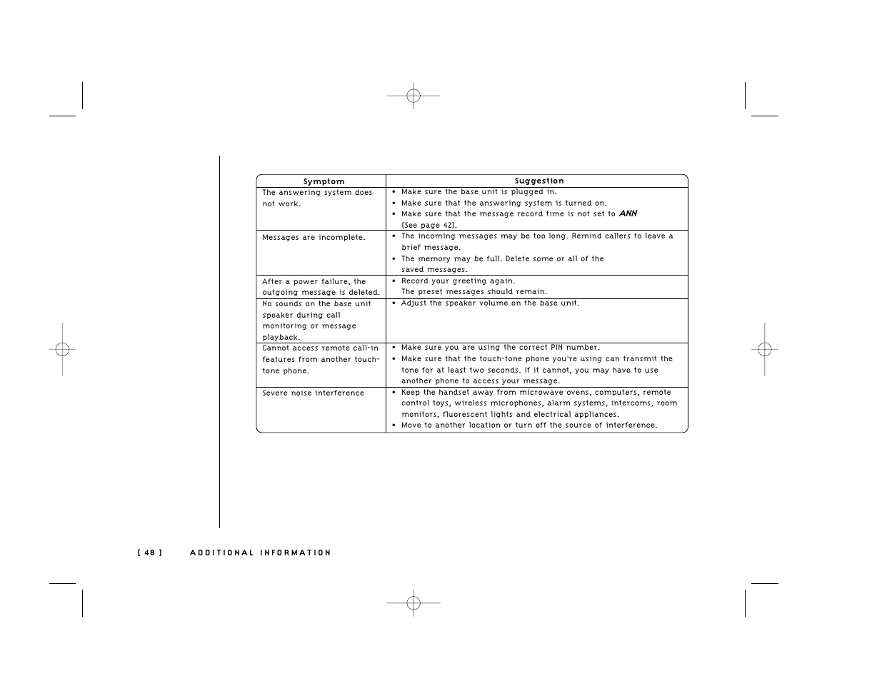 Uniden 248 User Manual | Page 50 / 56