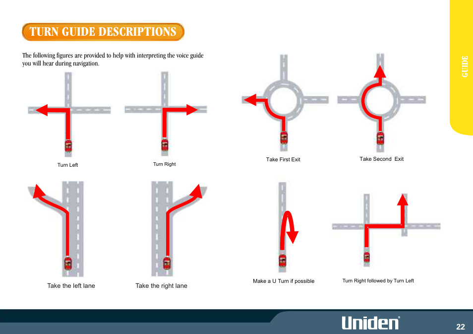 Turn guide descriptions | Uniden GNS8400 User Manual | Page 29 / 46
