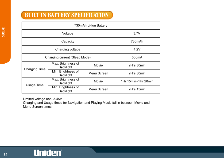 Built in battery specification | Uniden GNS8400 User Manual | Page 38 / 46