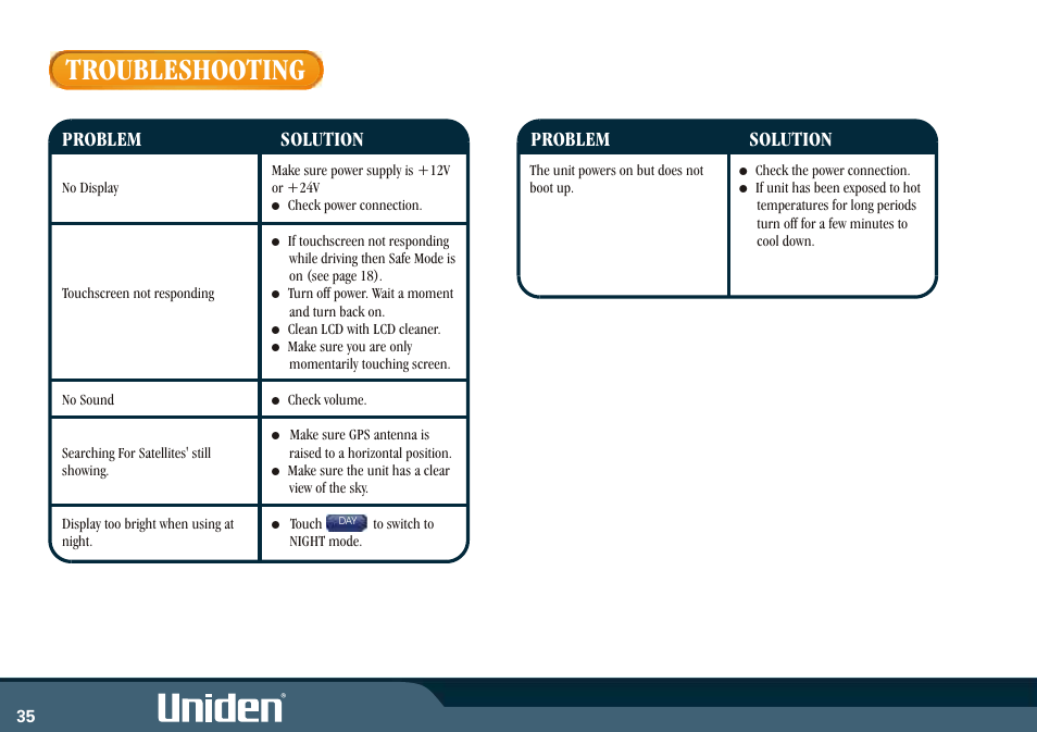 Troubleshooting | Uniden GNS8400 User Manual | Page 42 / 46