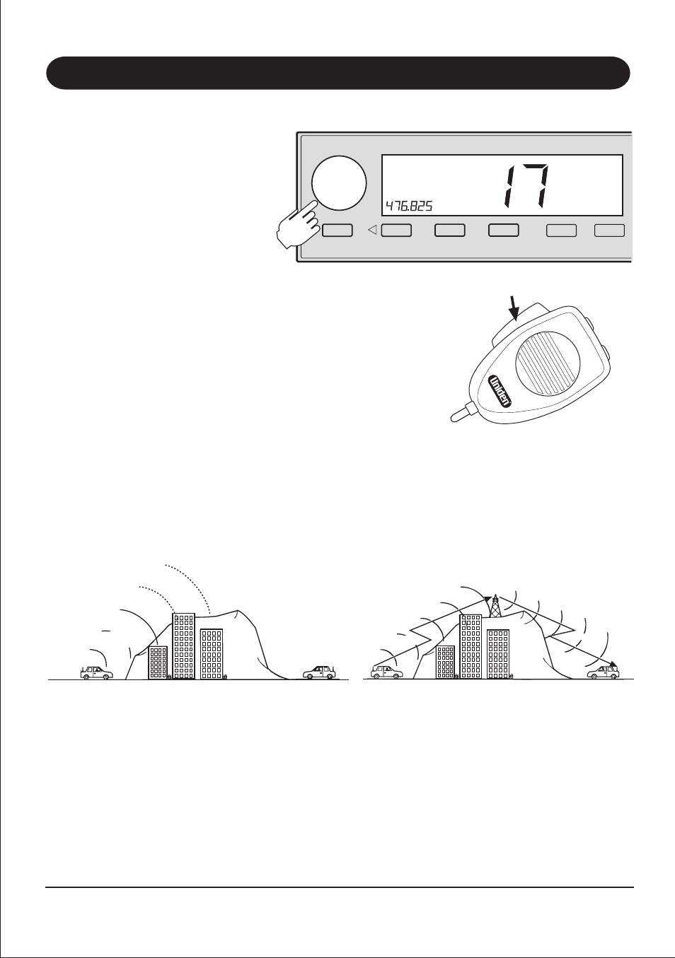 Operation, Selecting a channel using repeater channels, Transmitting | Uniden UH013 User Manual | Page 10 / 19