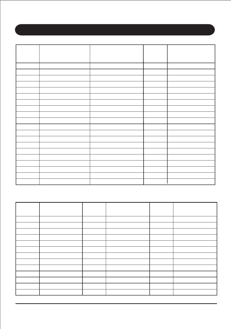 Frequency & ctcss tone lists, Ctcss tone list | Uniden UH013 User Manual | Page 17 / 19