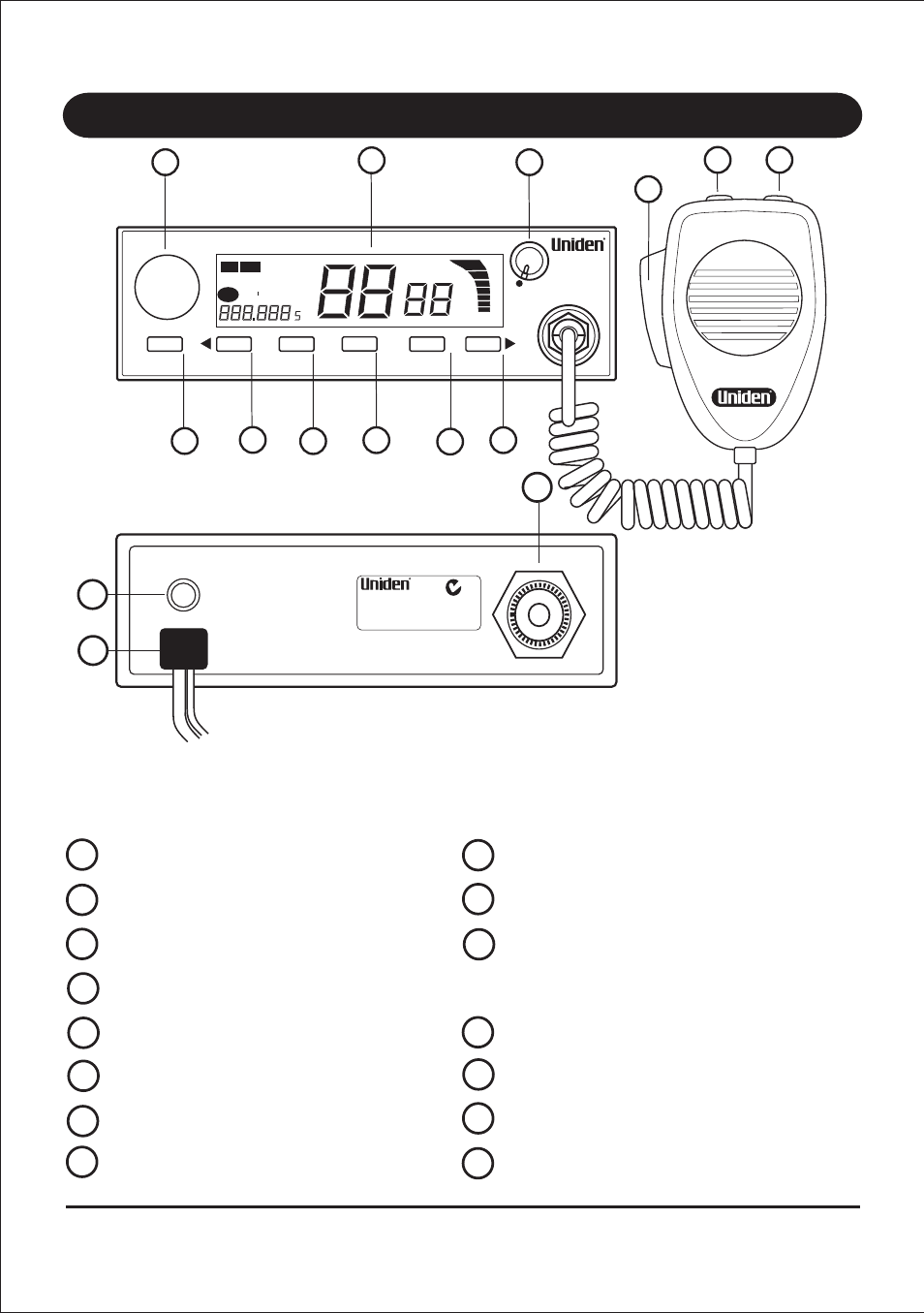 Controls / connectors, Controls and connectors, Front rear | Uniden UH013 User Manual | Page 4 / 19