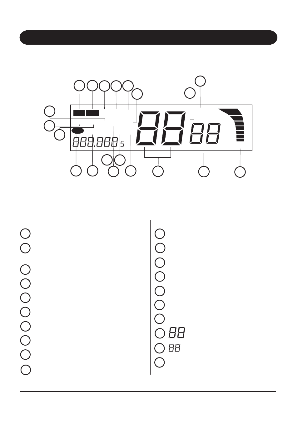 Indicators | Uniden UH013 User Manual | Page 5 / 19