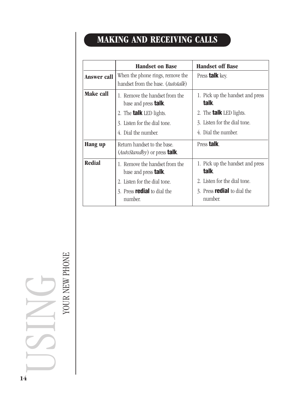 Using, Making and receiving calls, Your new phone | Uniden XS610 User Manual | Page 16 / 24