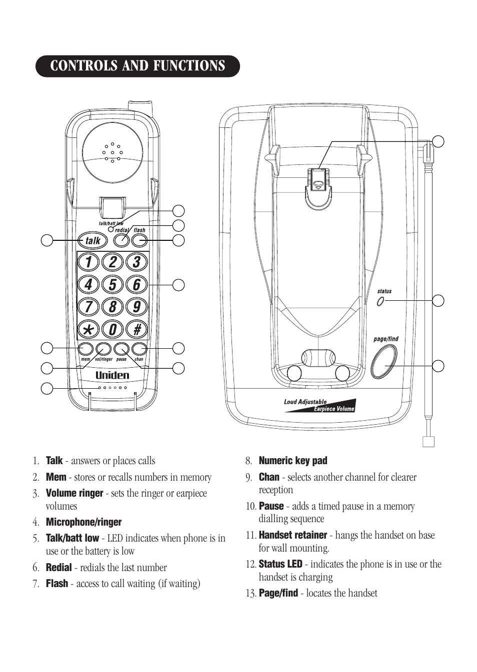 Controls and functions | Uniden XS610 User Manual | Page 2 / 24