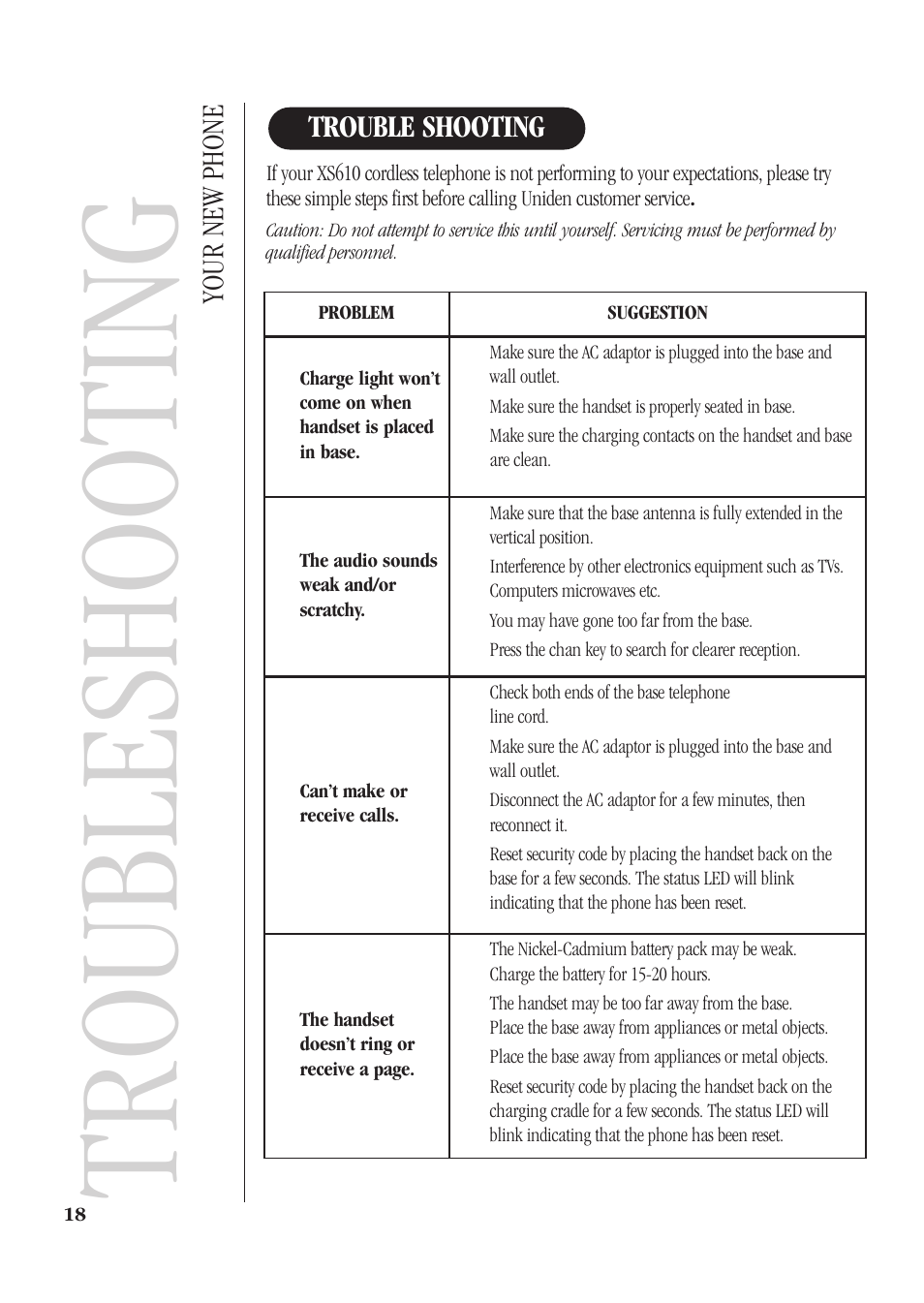 Troubleshooting, Your new phone, Trouble shooting | Uniden XS610 User Manual | Page 20 / 24