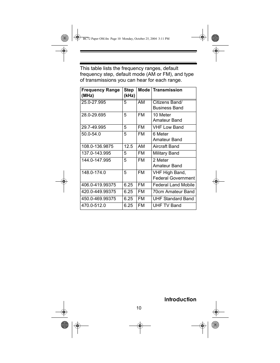 Racing Electronics BC72XLT User Manual | Page 10 / 62