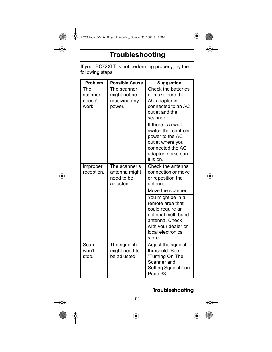 Troubleshooting | Racing Electronics BC72XLT User Manual | Page 51 / 62